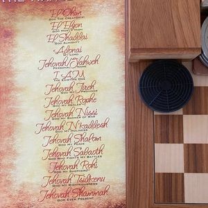 Meet your Posher, Francesca